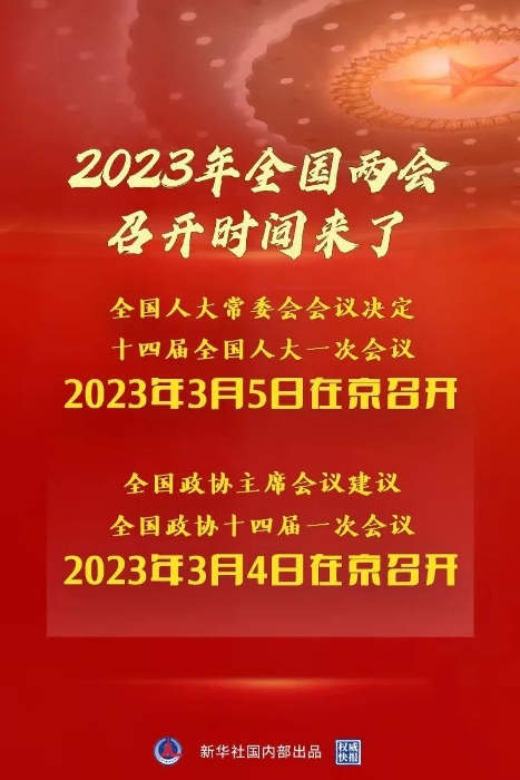 2023年全国两会召开时间，来了！